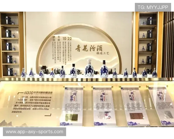 山西汾酒股份竞争格局深化聚焦品牌升级与市场扩张战略分析 山西汾酒股份竞争格局深化聚焦品牌升级与市场扩张战略分析