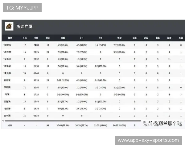 聚焦赛场激烈对决全面解析双方比分变化与胜负走势