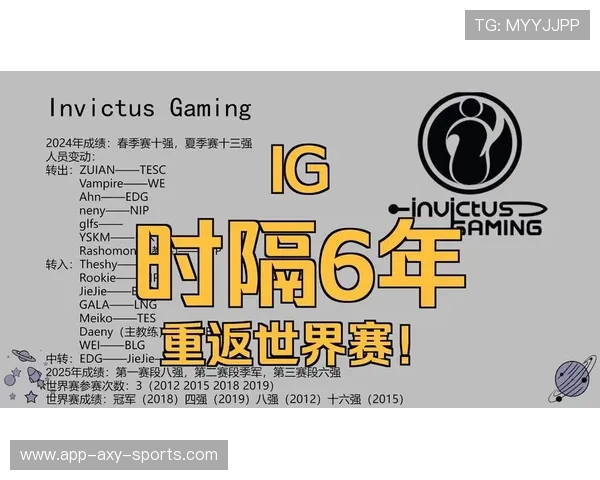 《2025年全球电竞赛事大汇总：各大顶级战队新赛季阵容曝光》