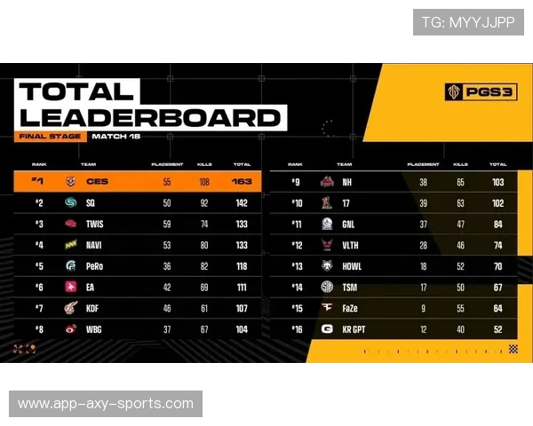 17 Gaming绝地求生战队全面解析 王者之路的荣耀与挑战