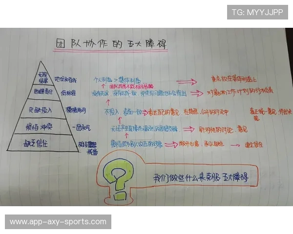 杭州足球队与广州足球队赛后复盘团队协作的深度分析与反思